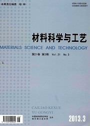 材料科学期刊目录概览与研究前沿